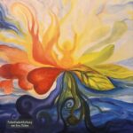 Potential Entfaktung